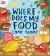 Where Does My Food Come From? : The Story of How Your Favourite Food Is Made