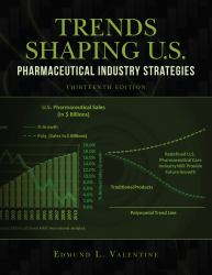 Trends Shaping U. S. Pharmaceutical Industry Strategies : 13th Edition
