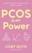 PCOS Is My Power PCOS Is My Power