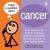I Have a Question about Cancer : Clear Answers for All Kids, Including Children with Autism Spectrum Disorder or Other Special Needs