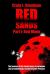 Red Sands - Book I : Red Moon Red Sands - Book I : Red Moon