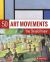 50 Art Movements You Should Know : From Impressionism to Performance Art