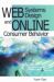 Web Systems Design and Online Consumer Behavior