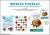 Buffalo Fluffalo 6-Copy Pre-Pack with Character Merchandising Kit