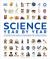 Science Year by Year : The Ultimate Visual Guide to the Discoveries That Changed the World
