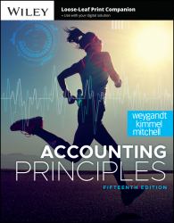 Accounting Principles
