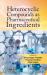 Heterocyclic Compounds As Pharmaceutical Ingredients Heterocyclic Compounds As Pharmaceutical Ingredients