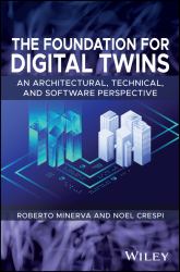 The Foundation for Digital Twins : An Architectural, Technical, and Software Perspective
