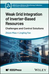 Weak Grid Integration of Inverter-Based Resources : Challenges and Control Solutions