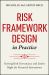 Risk Framework Design in Practice : Getting Risk Governance and Limits Right for Financial Institutions