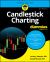 Candlestick Charting for Dummies