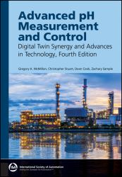 Advanced Ph Measurement and Control : Digital Twin Synergy and Advances in Technology