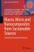 Macro, Micro and Nanocomposites from Sustainable Sources : Shrinking Environmental Footprints