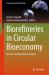 Biorefineries in Circular Bioeconomy : Reactor Configurations Analysis
