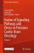 Fusion of Signaling Pathway and Omics in Precision Cardio-Brain Oncology : Volume 2