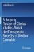 A Scoping Review of Clinical Studies about the Therapeutic Benefits of Medical Cannabis