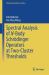 Spectral Analysis of N-Body Schrödinger Operators at Two-Cluster Thresholds Spectral Analysis of N-Body Schrödinger Operators at Two-Cluster Thresholds
