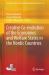 Creative Co-Evolution of the Economies and Welfare States in the Nordic Countries