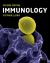 Immunology