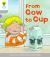 From Cow to Cup