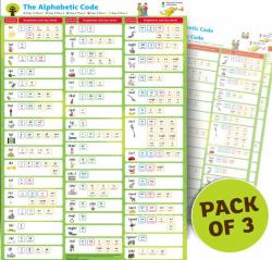 Oxford Reading Tree Floppy's Phonics Sounds and Letters: Alphabetic Code Chart Pack Of 3