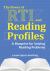 The Power of RTI and Reading Profiles : A Blueprint for Solving Reading Problems