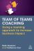 Team of Teams Coaching : Using a Teaming Approach to Increase Business Impact