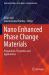 Nano Enhanced Phase Change Materials : Preparation, Properties and Applications
