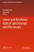 Linear and Nonlinear Optical Spectroscopy and Microscopy
