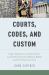 Courts, Codes, and Custom : Legal Tradition and State Policy Toward International Human Rights and Environmental Law Courts, Codes, and Custom : Legal Tradition and State Policy Toward International Human Rights and Environmental Law