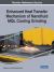 Enhanced Heat Transfer Mechanism of Nanofluid MQL Cooling Grinding : Emerging Research and Opportunities