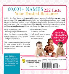 60,001+ Best Baby Names