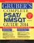 Gruber's Complete PSAT/NMSQT Guide 2014 : The Easiest, Fastest Way to Improve Your Score
