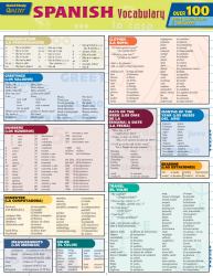 Spanish Vocabulary Quizzer