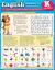 English Common Core Kindergarten English Common Core Kindergarten