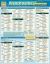 French Verb-Conjugations : QuickStudy Laminated Reference Guide French Verb-Conjugations : QuickStudy Laminated Reference Guide