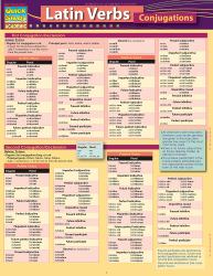 Latin Verb-Conjugations : A QuickStudy Laminated 6-Page Reference Guide