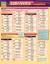 Latin Verb-Conjugations : A QuickStudy Laminated 6-Page Reference Guide Latin Verb-Conjugations : A QuickStudy Laminated 6-Page Reference Guide