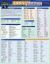 Latin Vocabulary : A QuickStudy Laminated Reference Guide Latin Vocabulary : A QuickStudy Laminated Reference Guide