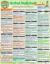 Herbal Medicinal Remedies : A QuickStudy Laminated Reference Guide