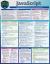 Javascript : A QuickStudy Laminated Reference Guide