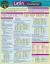 Contemporary Research and Practices for Promoting Financial Literacy and Sustainability