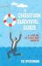 A Christian Survival Guide : A Lifeline to Faith and Growth