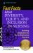 Fast Facts about Diversity, Equity and Inclusion in Nursing : Building Competencies for an Antiracism Practice
