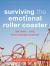 Surviving the Emotional Roller Coaster : DBT Skills to Help Teens Manage Emotions