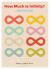 How Much Is Infinity?