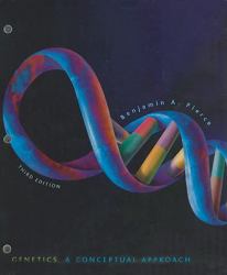 Genetics