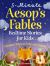 5-Minute Aesop's Fables : Bedtime Stories for Kids (Classic Tales to Calm and Inspire)