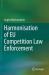 Harmonisation of EU Competition Law Enforcement Harmonisation of EU Competition Law Enforcement