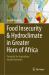 Food Insecurity and Hydroclimate in Greater Horn of Africa : Potential for Agriculture Amidst Extremes